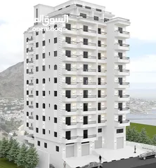  7 سكان الشام
