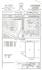  1 ارض صناعية 2553 متر