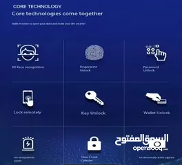  4 قفل باب مع شاشة افضل نوعية يعمل على البصمة والتعرف على الوجة ويعمل على الكرت والرقم السري والمفتاح