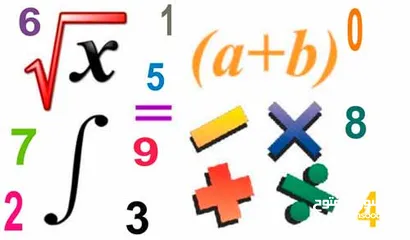  2 مدرس رياضيات خصوصي - استاذ رياضيات خصوصي - معلم رياضيات خصوصي