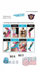  2 Kinesiology Tape