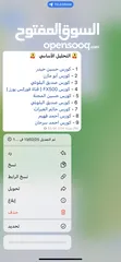  7 دورات تدريبية في مجال التحليل الفني والمالي بإشراف مدربين مختصين أسعار مناسبة للجميع