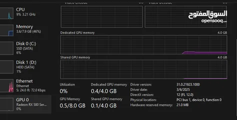  6 ASUS Dual RX 580 OC 4GB كرت شاشة نظيف جداً للبيع قابل للتفاوض السعر  حرققققق........