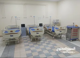  7 مستشفى للبيع لكبار الاطباء والمستثمرين