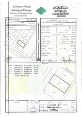  2 أنا المالك / للبيع 3 قطع شبك بمساحة 2487 متر مربع في صحم / ديل ال عبدالسلام