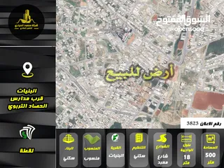  1 رقم الاعلان (3823) ارض سكنية للبيع في منطقة البنيات