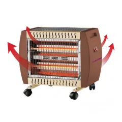  2 عرض خاص ومميز على صوبة التوفير من ماركة Mega العالمية