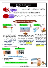  4 Teaching physics