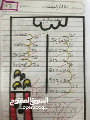  9 معلمة للمرحلة الأساسية