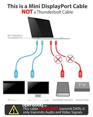  7 Mini DisplayPort DP to HDMI  ميني ديسبلى الى اتش دي