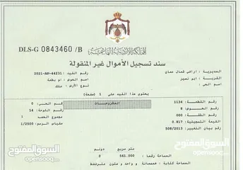  3 ارض سكن ج ابو نصير قرب شارع الاردن وقرب مستشفى الرشيد
