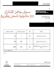  2 سجل للبيع شحن وتفريغ عشرين ماذونية بيعه مستعجله م الاخر 1800 داخلي نقل خدمات