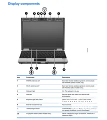  1 لابتوب إتش بي HP Laptop / Core i7 - شاشة 12.1 إنش