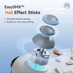  3 الوحش الأخضر X05 – مستقبل التحكم بين يديك!