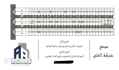  1 قطع اراضي للبيع زراعي سند 25 المساحات : 200 متر  الموقع : الدوانم مقاطعه 11/