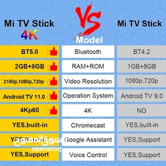  9 جهاز شاومي ستيك Xiaomi Mi TV Stick 4K Ultra HD