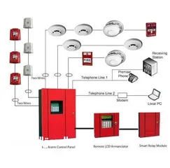  11 معدات اطفاء واجهزه انذار حريق ومعدات سلامه عامه