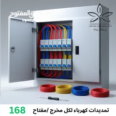 5 مقاولات  طاقة شمسية  كهرباء  جبصين  دهان