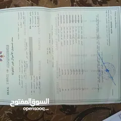  3 قطعة ارض تجاريه  للبيع المشارع قرب كازية المناصير ما شاء الله عليها على الشارع الرئسي