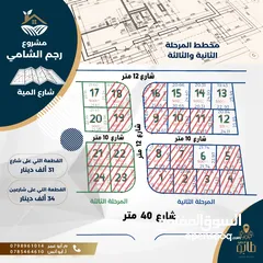  3 أرض للبيع في منطقة رجم الشامي - ذات بُعد سكني واستثماري