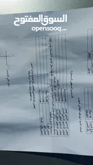  2 كيا سبكترا موديل 2002 MR اعلى صنف للبيع بداعي السفر