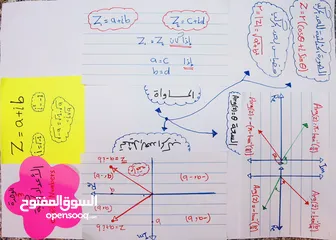  12 مدرس رياضيات خصوصي توجيهي  علمي وادبي وصناعي