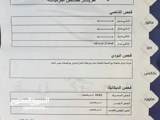  16 نيرو كهربه 2023 باقل سعر للبيع المستعجل بحال الوكالة