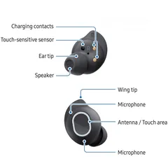  2 جديد كفالة سنة Samsung Buds Fe افضل سماعة متوفرة لدى سبيد ستور