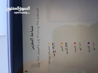  7 ردمي باد اس اي