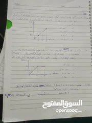  2 مدرس فيزياء للمراحل الثانويه بفروعها