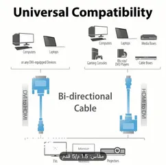  4 كابل DVI إلى HDMI