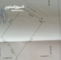  2 بيع أراضي من المالك مباشره