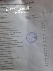  22 شانجان ( ايدو ) .... 2022 ....