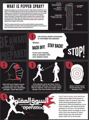  5 رذاذ الفلفل