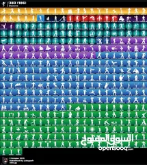  5 حساب فورتنايت قوي نادر