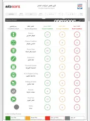  18 1500 cc ياريس 2019 مالك اول فحص كامل