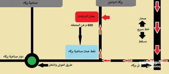  4 محل صيانه وسروس الدراجات (بركاء)