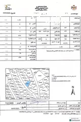  4 تنزيل السعر للبيع المستعجل.... ارض 702م سكن ب السلط السلالم حي عصفور فوق الشارع