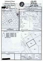  1 ارض سكنية للبيع في الخوض السابعة بالقرب من جامعة السلطان قابوس