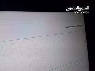  10 يشغل جميع الالعابgaming PC  و المنتاج و البرمجة و الهندسة cpu:Ryzen5  gpu:Rtx2060  ram:32