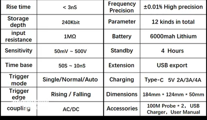  4 FNIRSI Tablet Oscilloscope