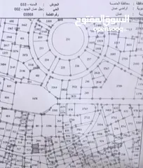  7 عمارة للبيع في جبل عمان - استثمارية تجاري سكني - 10% عائد سنوي