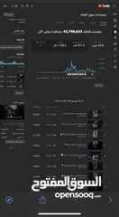  2 قناه يتويوب للبيع عدد المشتركين 140 الف