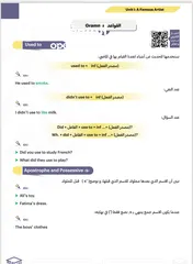  30 مدرسة لغة انجليزية pre school ابتدائي متوسط ثانوي تاسيس .مناهج .خطط تعليميه. اختبارات