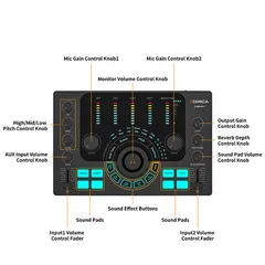  5 واجهة صوتية متعددة الوظائف للتدوين الصوتي/التسجيل/البث المباشر Comica ADCaster C2