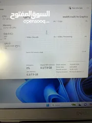  14 اجهزة لابتوب Dell كلهم جيل حادي عشر i7/i5 للبيع بسعر حرررق