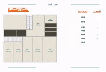  3 ب 9الالاف حقق حلمك بافخم باطلالة فاخرة ع المطار تملك محلك مع فاطمة الزدجالي