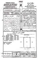  10 ارض سكنية صحنوت الشمالية مربع ح بطن وظهر الاقرب للسعادة وجامع الشاطبي ورواسكو والتجاريات والخدماتvip