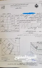 1 أرض سكنية للبيع في اسكان سحاب-ضاحية الأميرة ايمان-قرب مستشفى التوتنجي