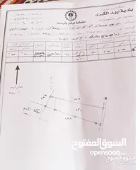  3 ارض للبيع ام الابار الجنوبي بسعر مغري